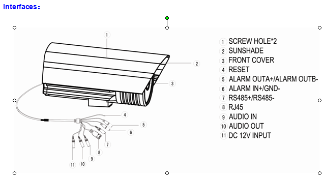 2.0 Megapixel Sony Exmor 1080P Waterproof Bullet IP Camera Interface